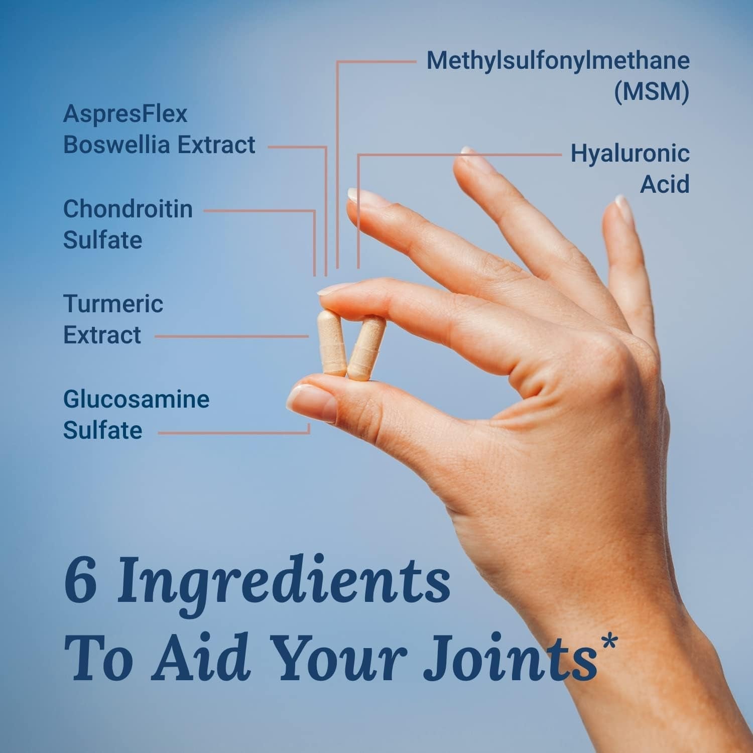 Live Conscious MoveWell 120 Capsules | Joint Mobility, Flexibility & Comfort Support