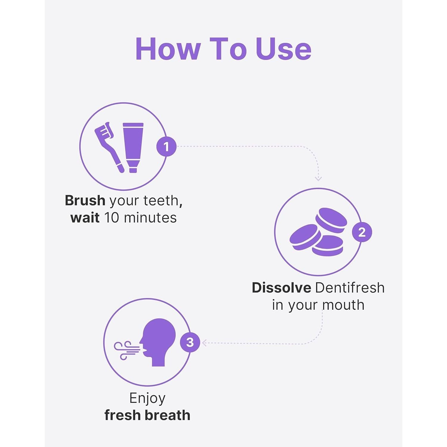 K-Nutra Dentifresh Purple - 30 Tablets | Probiotic Oral Care & Fresh Breath Support