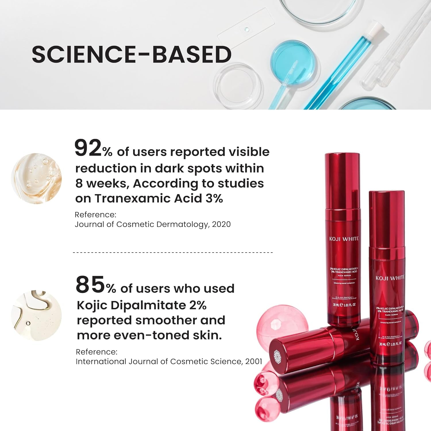 Koji White Kojic Dipalmitate + Tranexamic Acid Dark Spot Serum 30 ml | Brightens, Evens Skin Tone & Smooths Texture