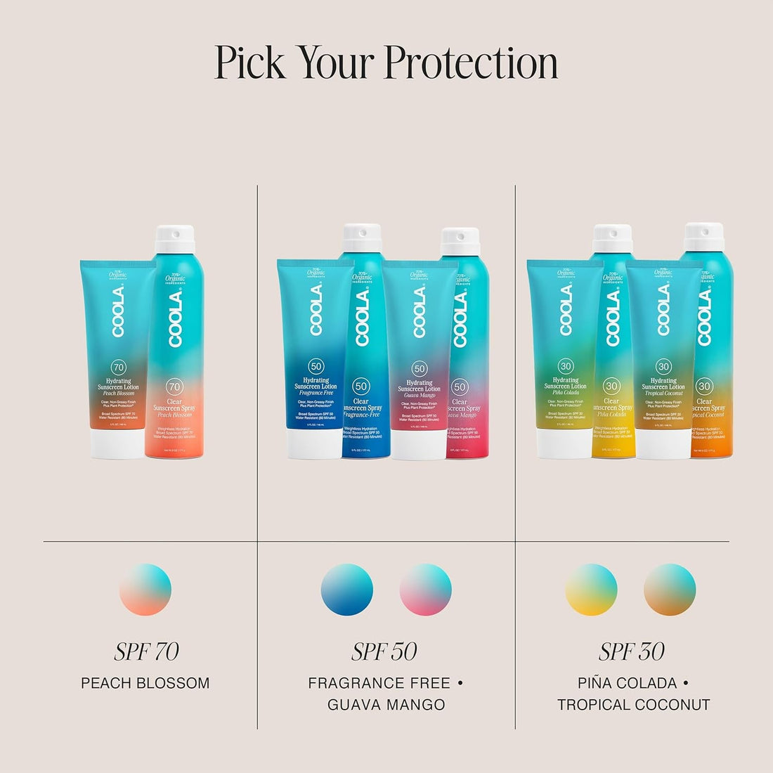 COOLA Hydrating Sunscreen Lotion SPF 50 Guava Mango 148ml | Organic, Reef-Friendly Body Protection with Antioxidants