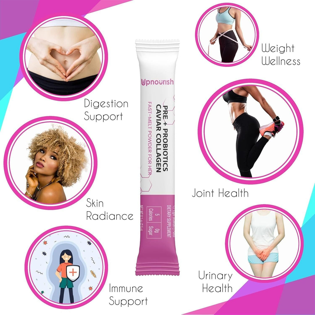 UpNourish Pre + Probiotics Caviar Collagen - 30 Stick Packs | Women's All-in-One Gut, Skin & Beauty Supplement