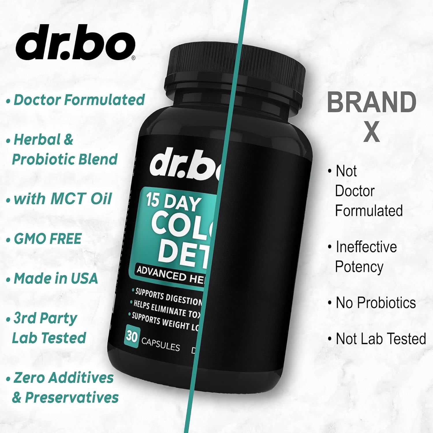 DR. BO 15 Day Colon Detox Advanced Herbal Cleanse 30 Capsules | Natural Cleanse for Constipation, Bloating & Weight Support