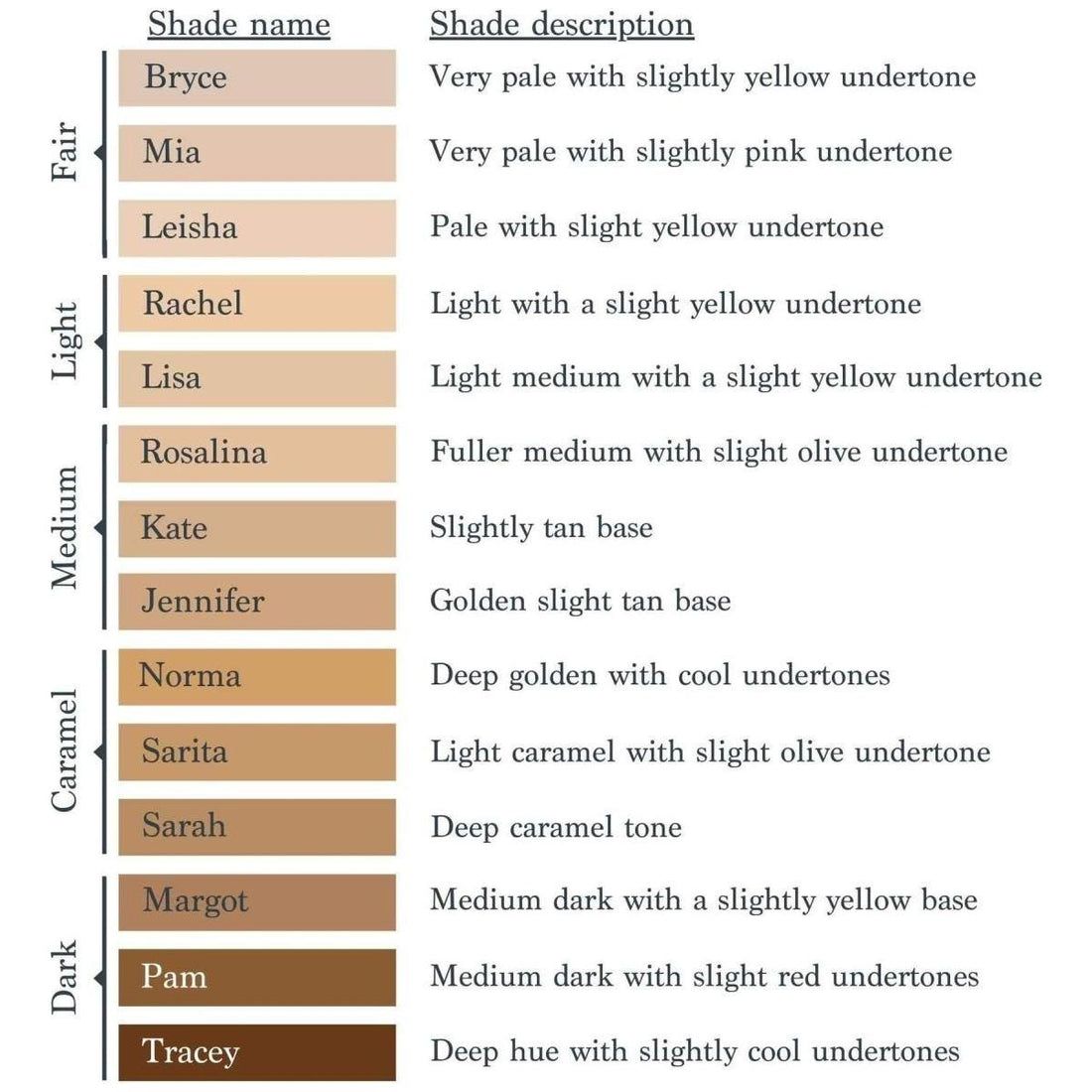 Sappho Essential Foundation 30ml | Weightless, Buildable Coverage with Skin-Loving Botanicals Sappho