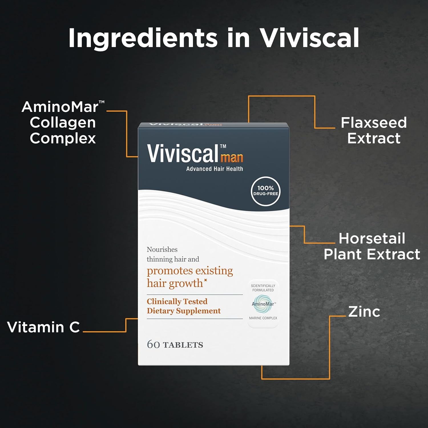 Viviscal Man Advanced Hair Health – 60 Tablets Clinically Proven Drug-Free Hair Growth for Men