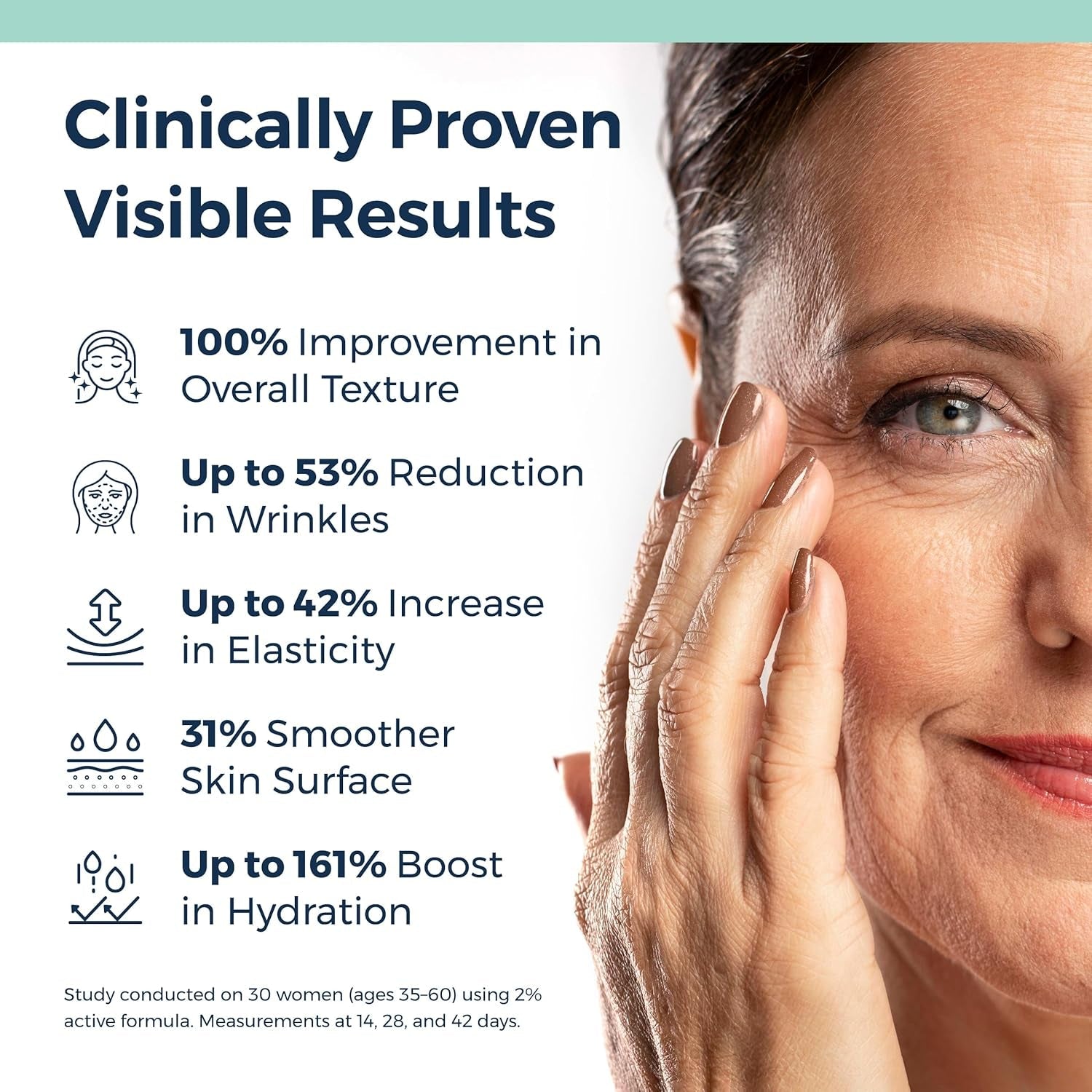 Clinexil Deep Wrinkle Resurfacing Retinol Serum – 30ml | 1% Dual Retinol for Smoother, Firmer & Brighter Skin