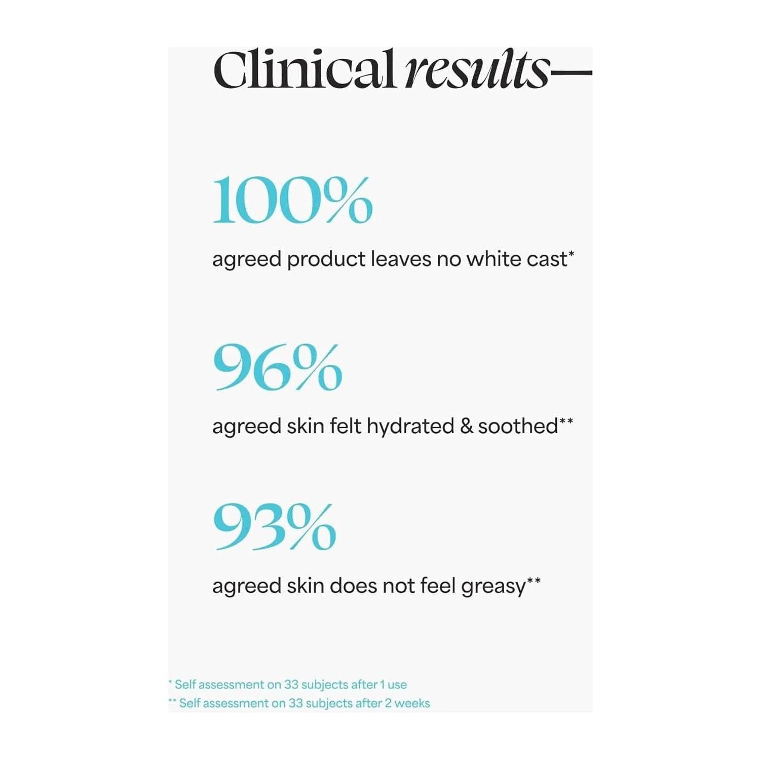 TULA Skincare Protect + Glow Daily Sunscreen Gel - 50ml | SPF Protection & Radiance