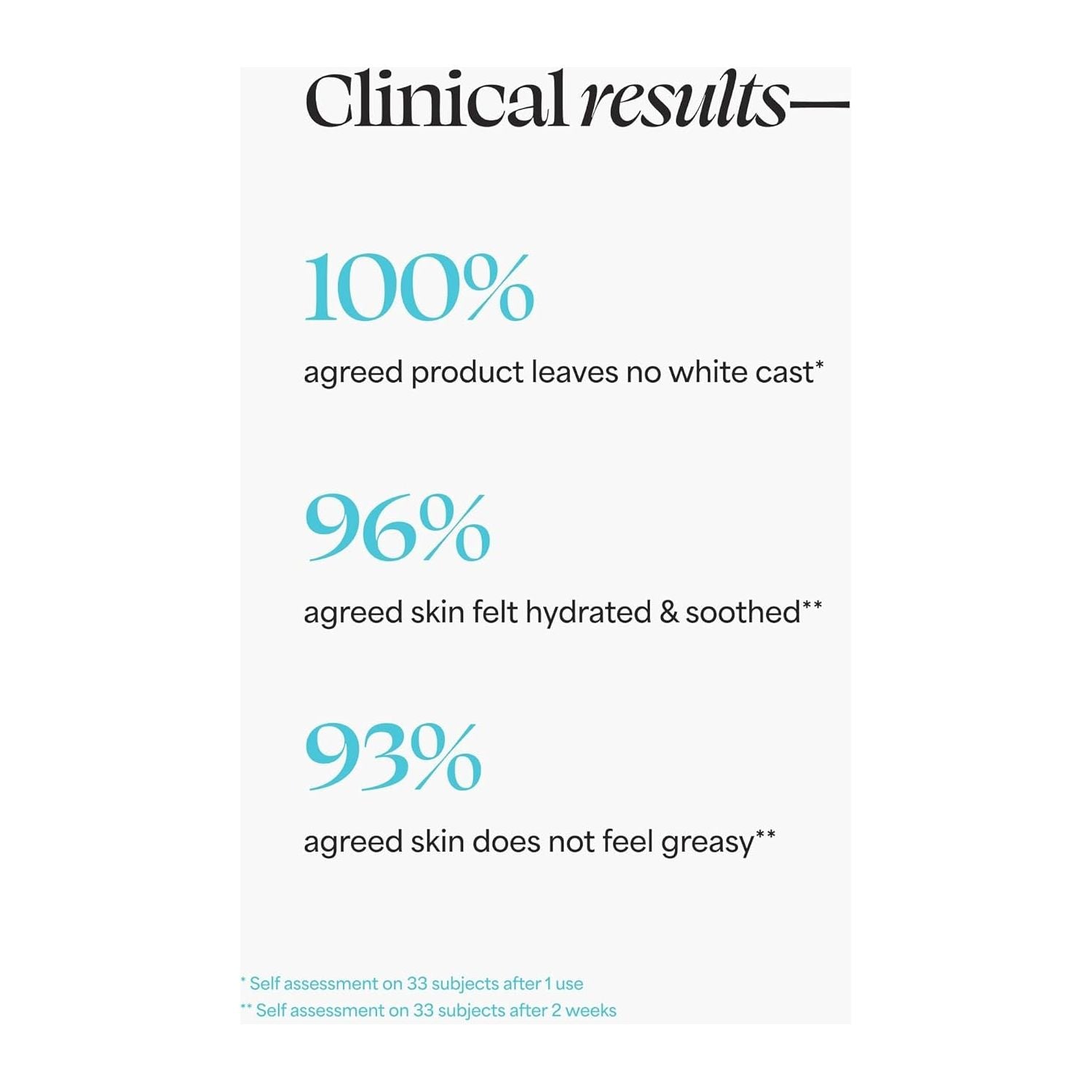 TULA SKINCARE Protect + Glow Daily Sunscreen Gel Broad Spectrum SPF 30 - 100ml | Invisible, Hydrating Sun Protection