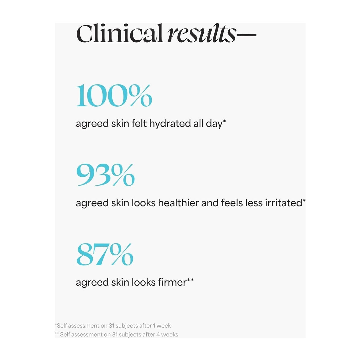 TULA SKINCARE 24-7 Moisture Intense Ultra Hydrating Day & Night Cream - 100ml | Deep Nourishment for Radiant, Plump Skin