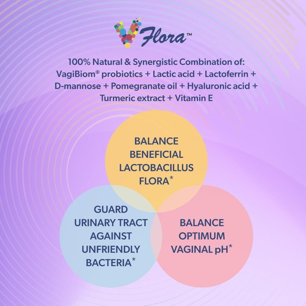 VagiBiom VFlora Dual Action Ultra Potent Vaginal + Urinary Support Probiotic Suppositories - 10 Suppositories