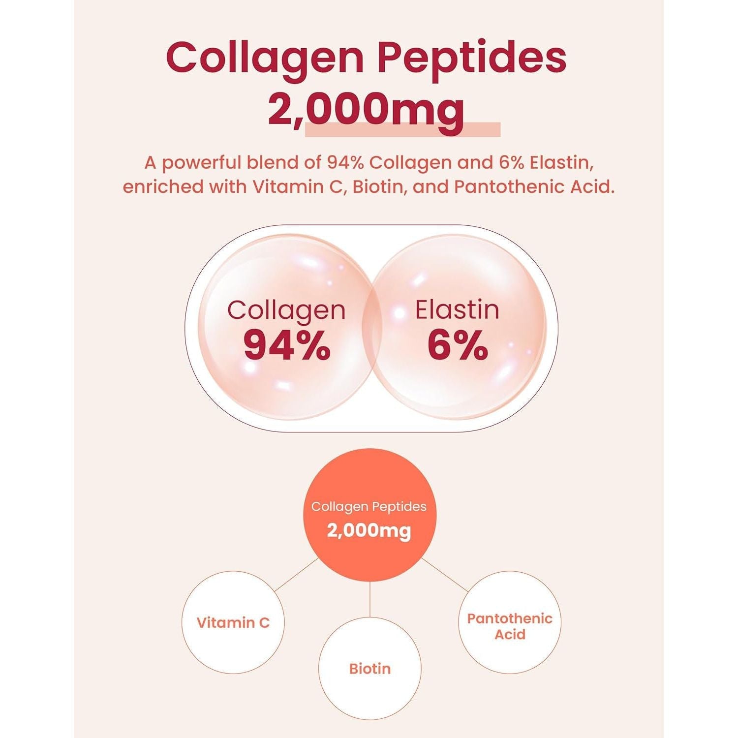 CJ Wellcare Innerb Collactive Collagen - 84 Tablets | Premium French Marine Collagen for Youthful, Elastic Skin