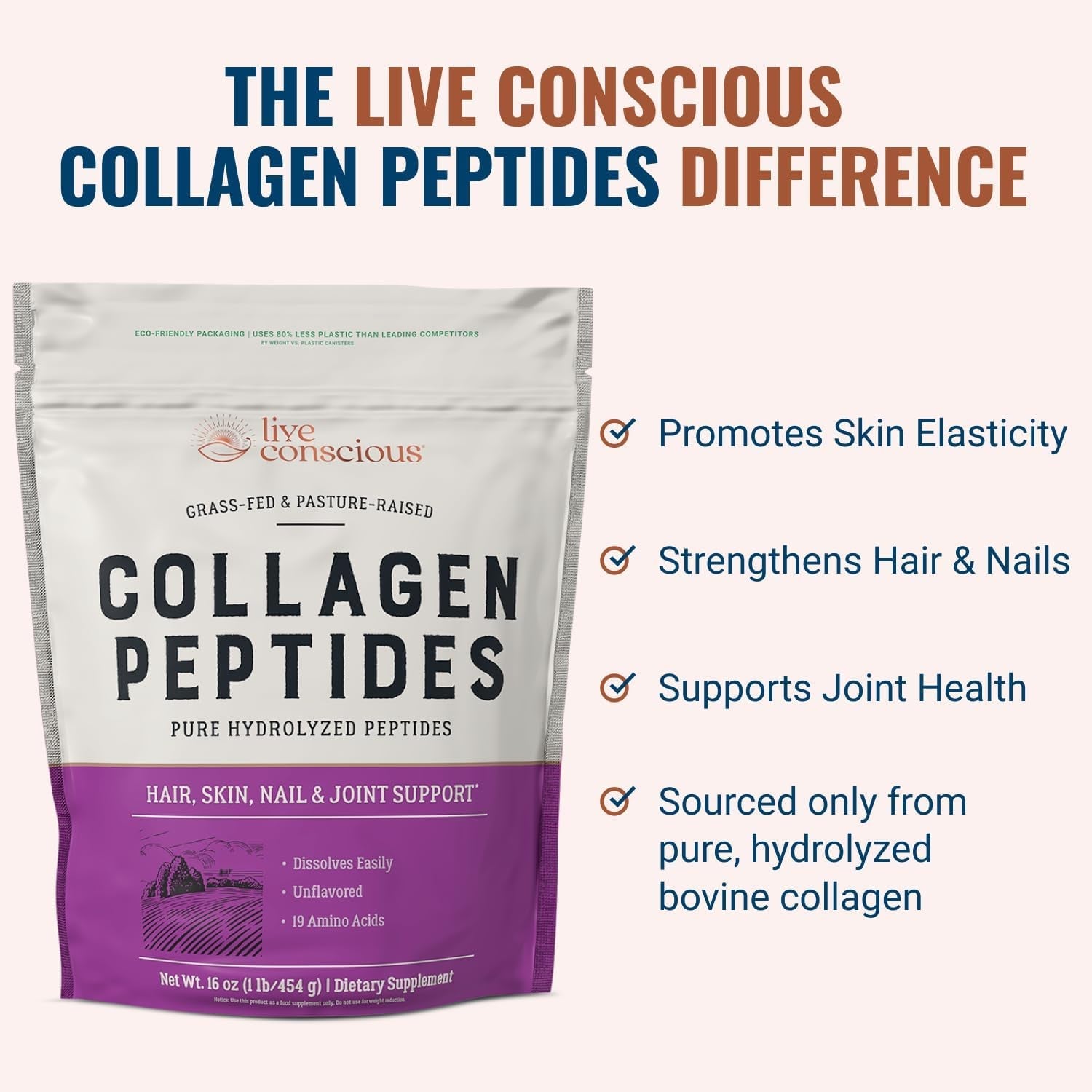 Live Conscious Collagen Peptides (Unflavored) 220g | Youthful Skin, Hair & Nail Support | 20 Servings