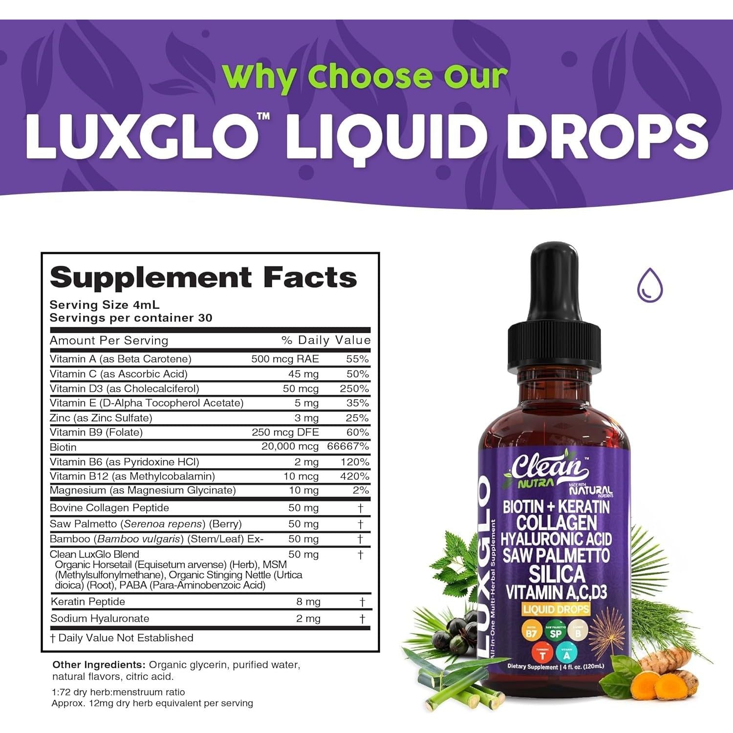 Clean Nutraceuticals LuxGlo All-in-One Multi-Herbal Supplement - 120ml | Liquid Biotin, Collagen, Hyaluronic Acid & More for Radiant Hair, Skin & Nails