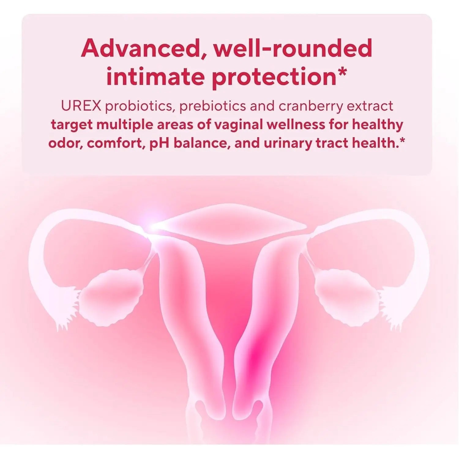 Sunergetic Vaginal Probiotic 60 Capsules | Clinically Studied UREX + Cranberry for pH Balance, Vaginal Flora & Urinary Tract Health