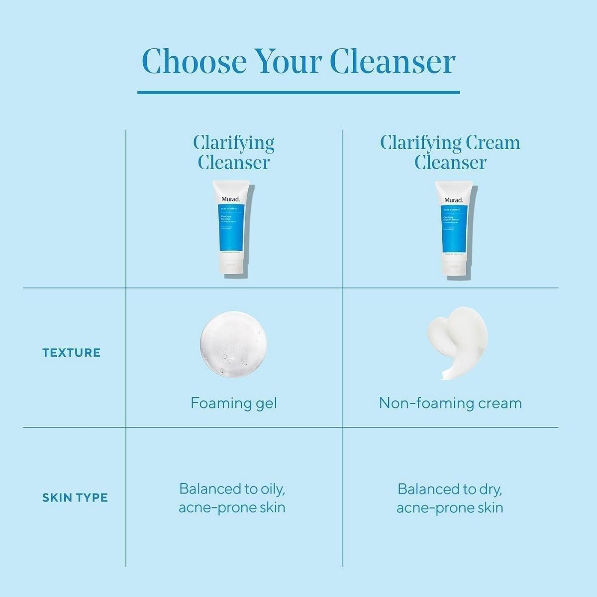 Murad Clarifying Cream Cleanser 200ml | Blemish-Fighting Cream Cleanser for Clearer, Hydrated & Balanced Skin Cleanse Without Compromise: Fight Breakouts Without the Dryness!