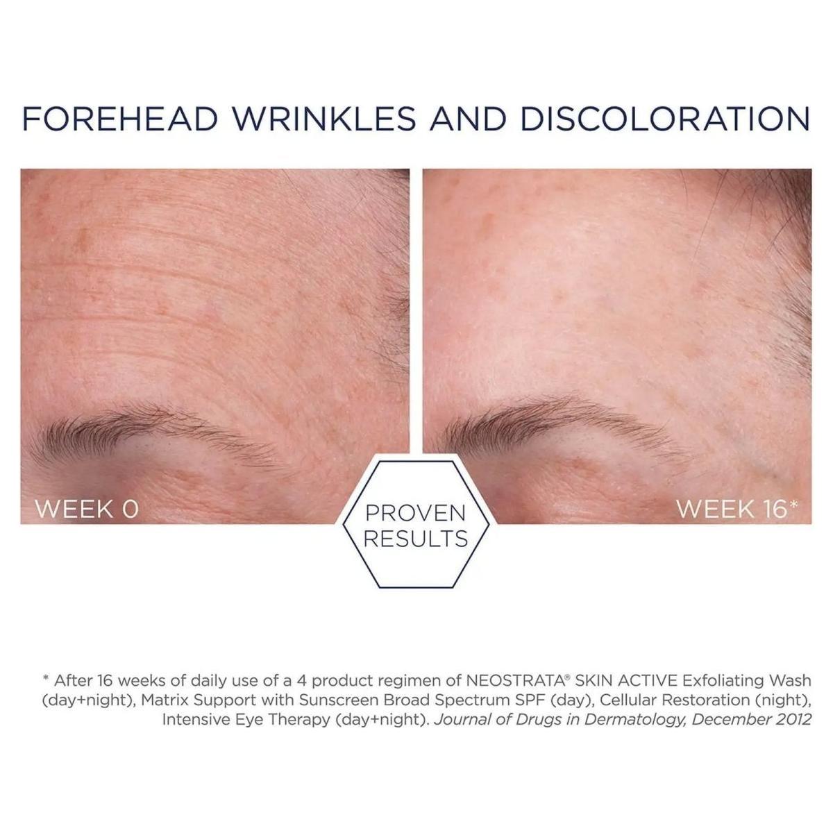 NeoStrata Skin Active Exfoliating Wash | Your Daily Dose of Gentle Radiance!