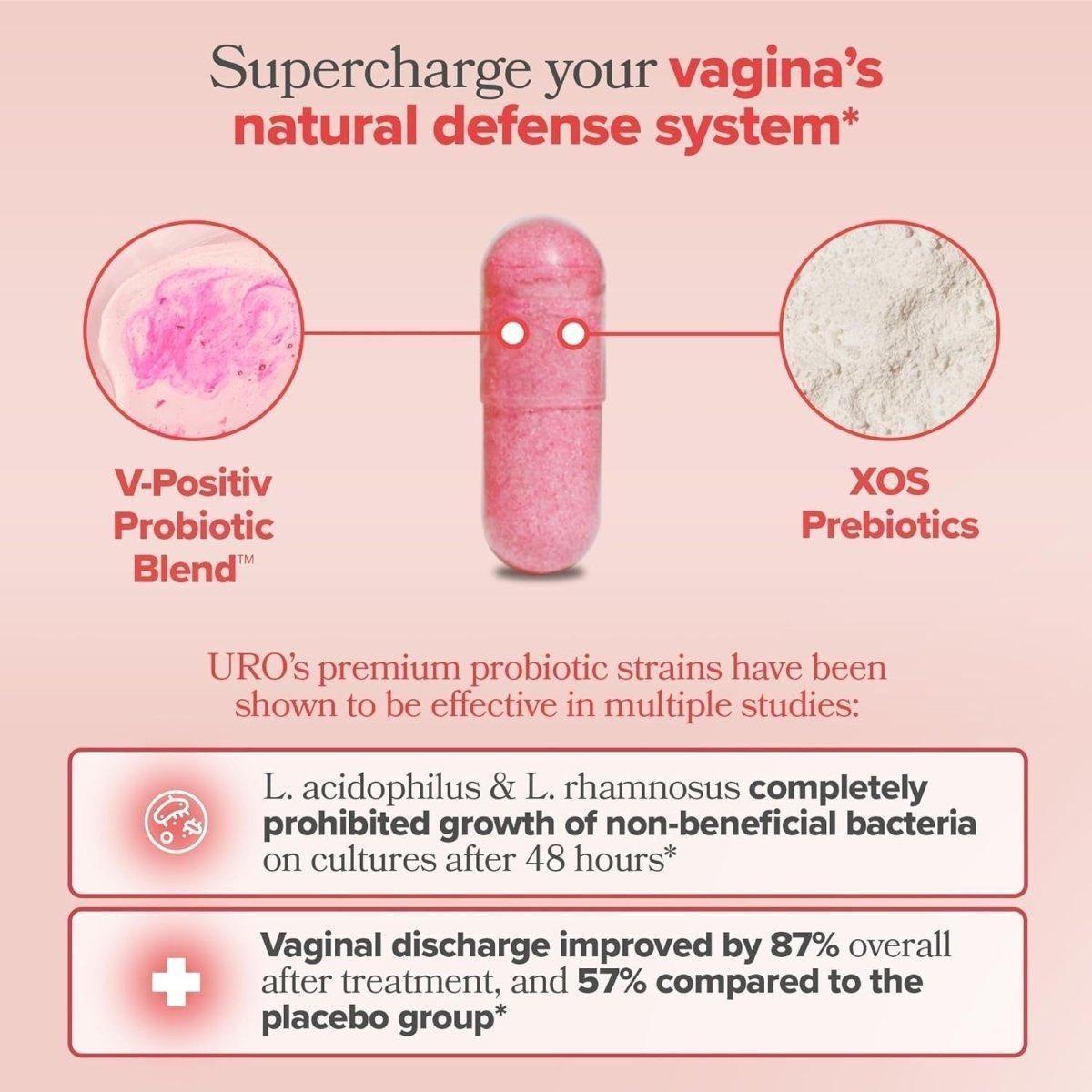 O Positiv URO Vaginal Probiotic Vegan Capsules 60 Count | Supports Vaginal Flora, Odor Control & Daily Comfort