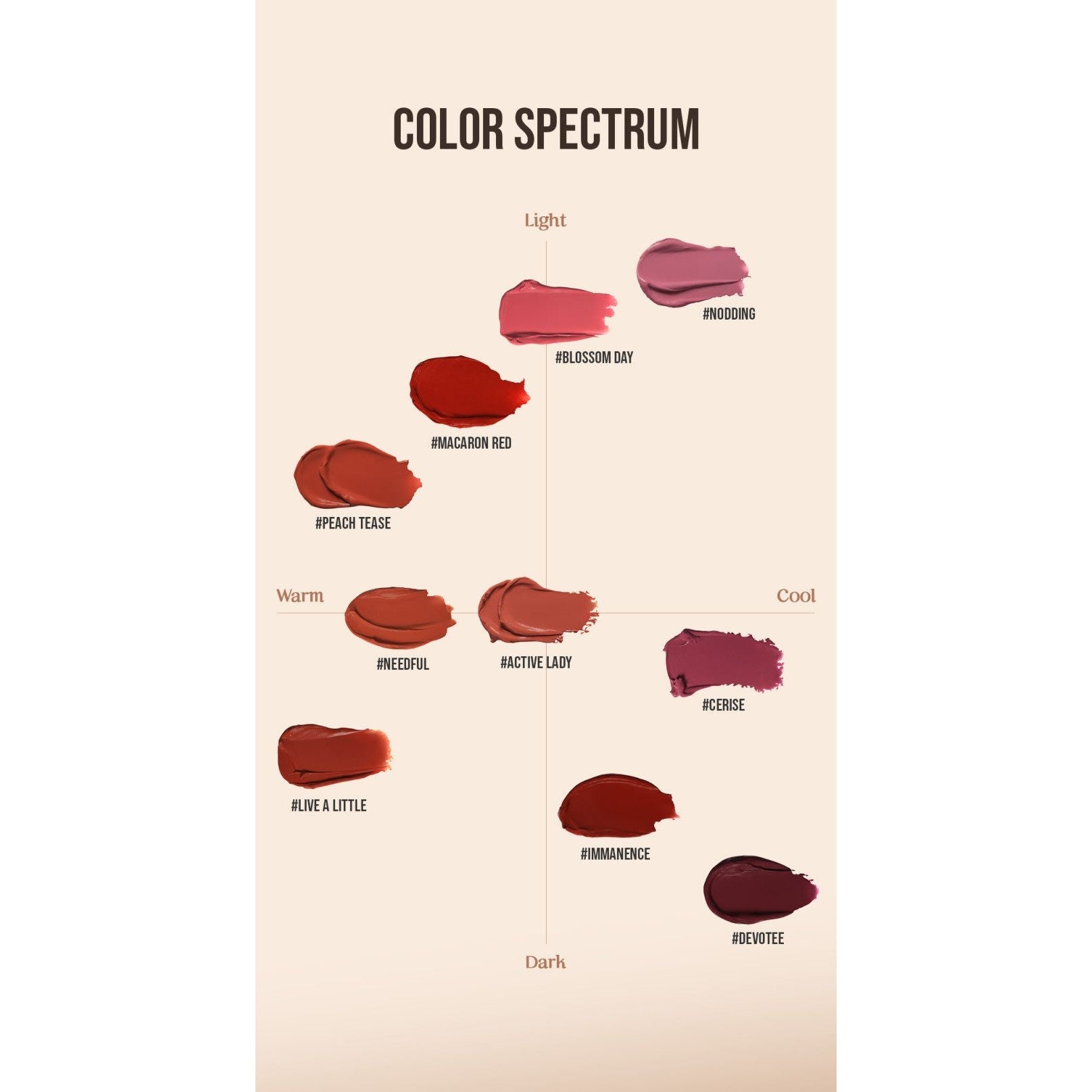 3CE Cloud Lip Tint 4g | Long-Lasting, Soft-Blurred Matte Tint