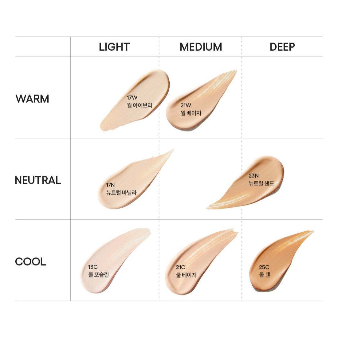 LANEIGE Neo Cushion Mewy SPF42 PA++ – Skin-Cooling Cream-to-Essence Cushion Foundation – 15g