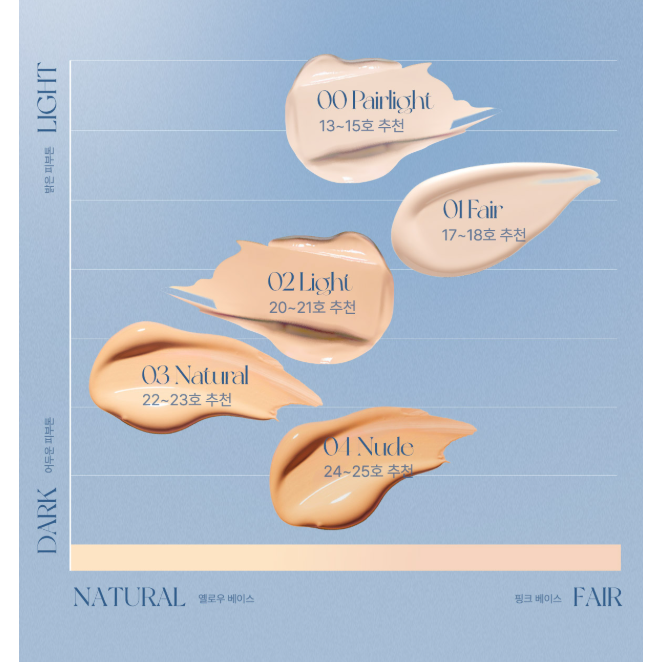 APRILSKIN Glowing Matt Cushion SPF50+ PA++++ Set 12g + 12g Refill (5 Shades) | 24-Hour Glow-Matte Coverage for Sensitive Skin