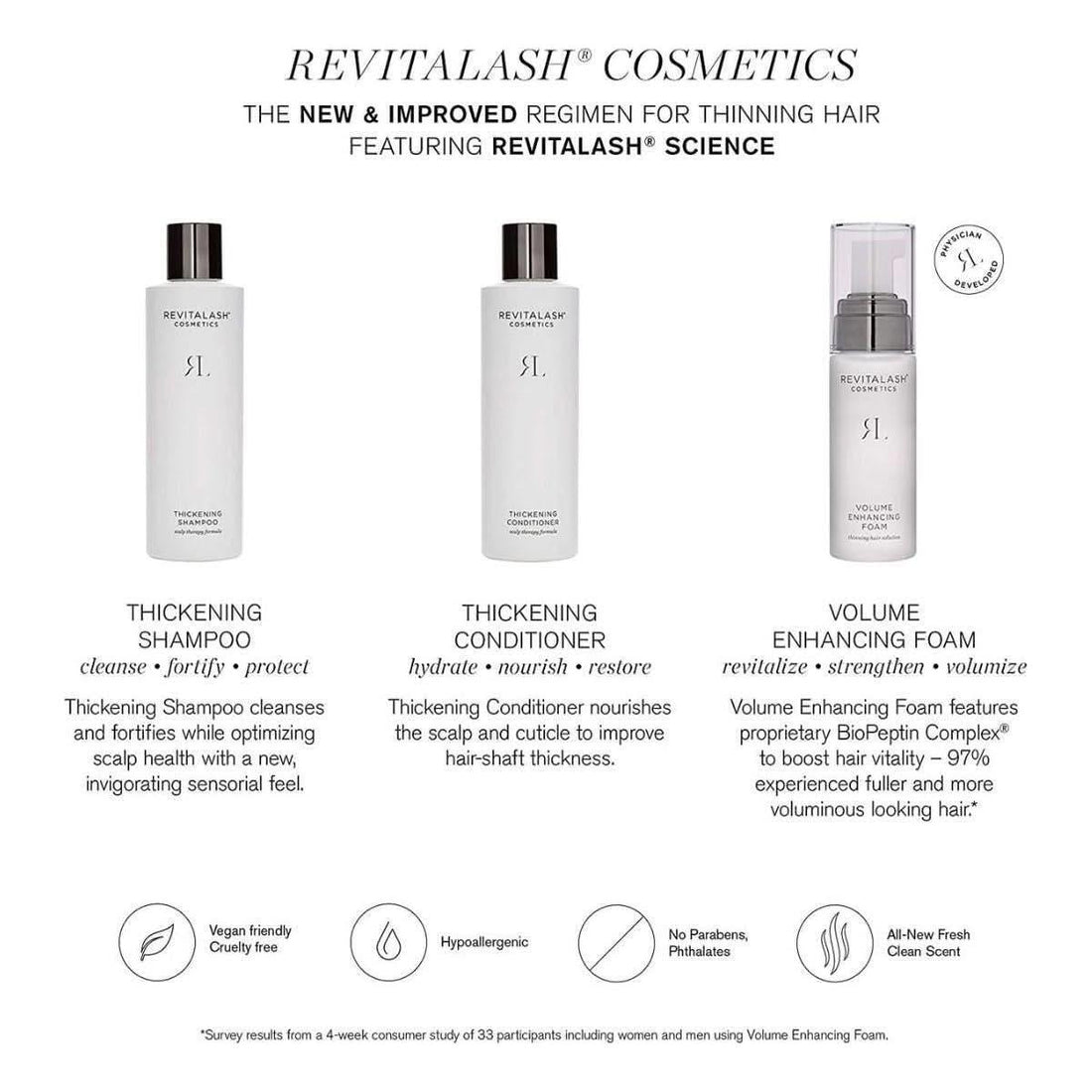 RevitaLash® Volumising Hair Collection | Travel-Size Trio Your Portable Powerhouse for Thicker, Fuller-Looking Hair!