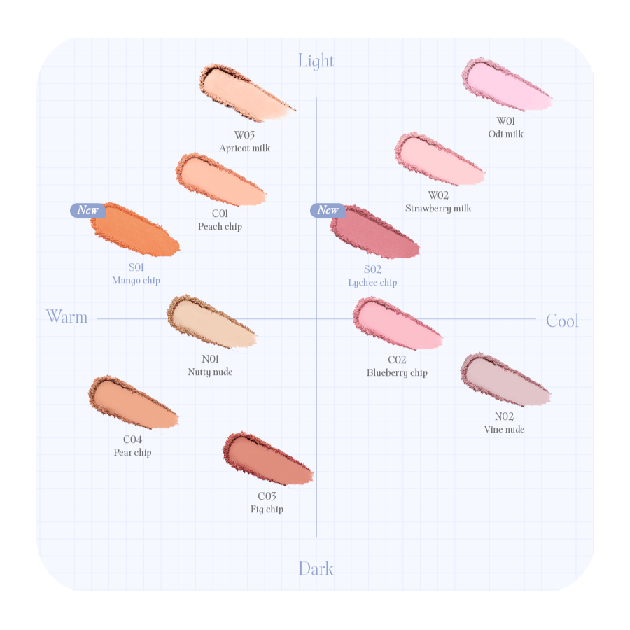 rom&nd BETTER THAN CHEEK Spring Fever Collection | S01 Mango Chip & S02 Lychee Chip