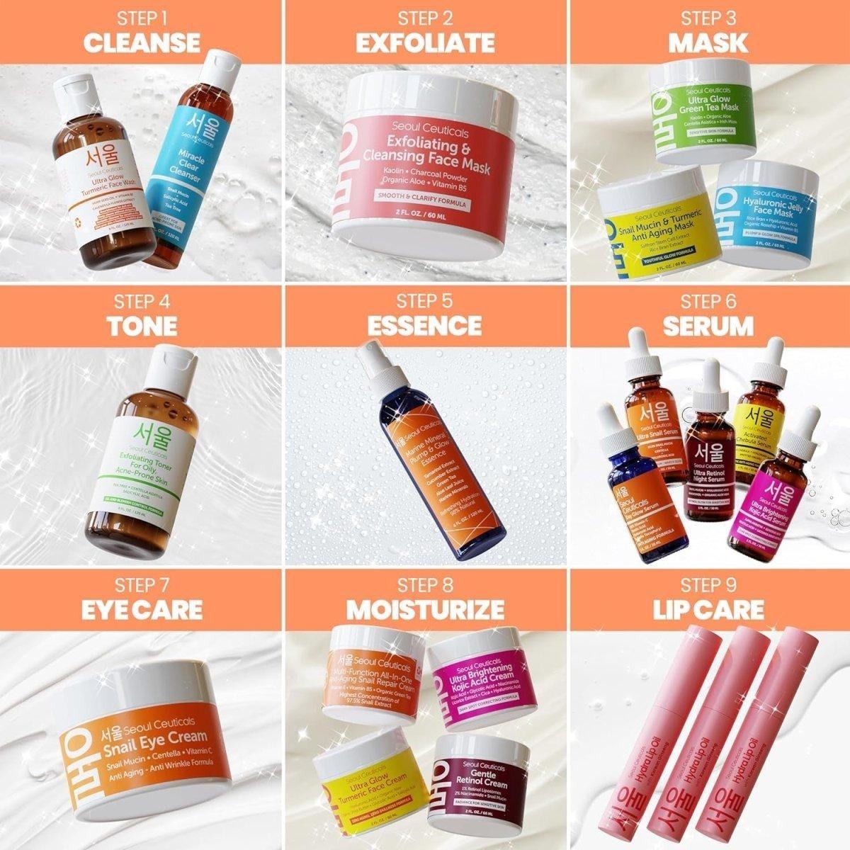 SeoulCeuticals Multi Function All-In-One Snail Repair Cream The Ultimate Snail Mucin Elixir for Dewy, Reborn Skin SeoulCeuticals