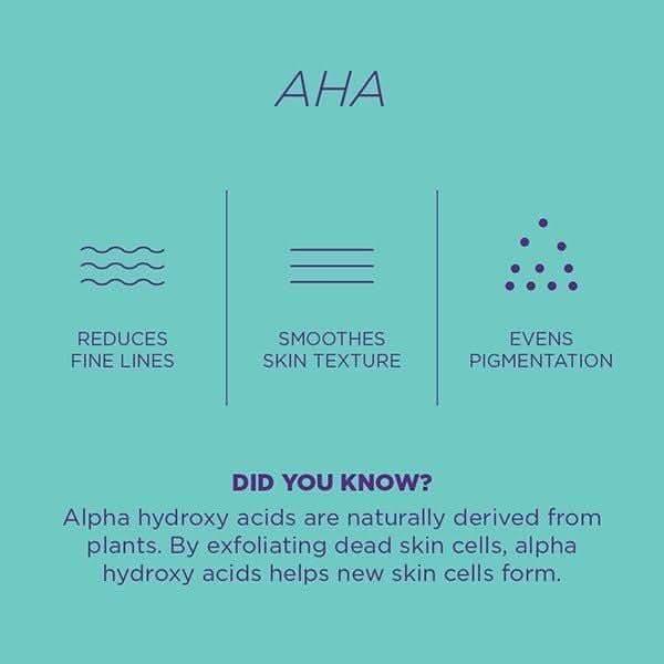 Skin Republic AHA 15% + PHA Serum 30ml | Brighten, Smooth & Refine Texture