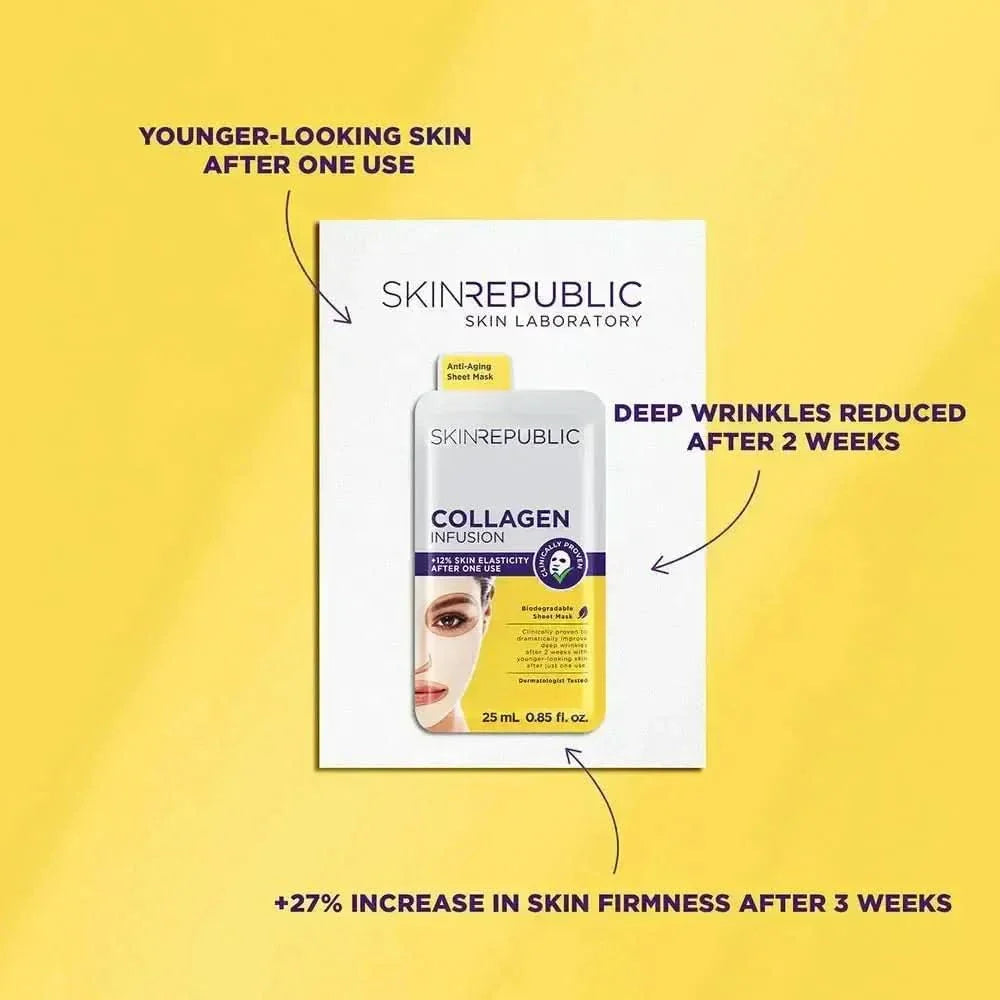 Skin Republic Collagen Infusion Face Sheet Mask Pack of 10 | Firming & Anti-Ageing Treatment with Collagen, Elastin & Vitamin E