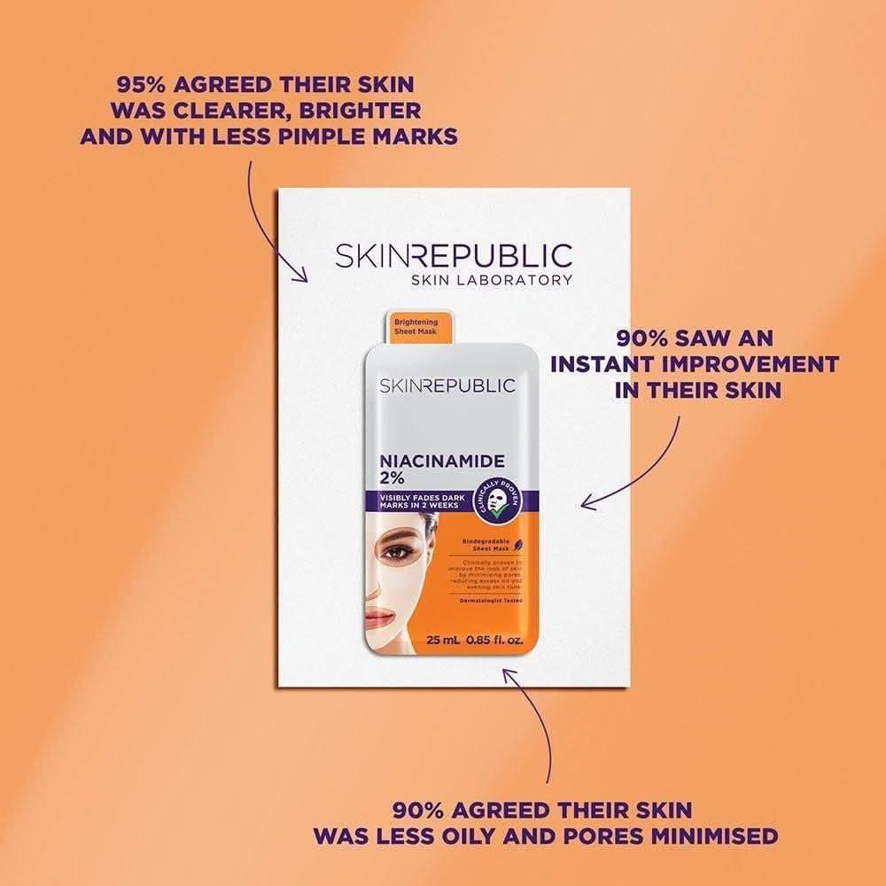 Skin Republic Niacinamide 2% Sheet Mask Pack of 10 | Brightens, Clears & Minimises Pores Skin Republic