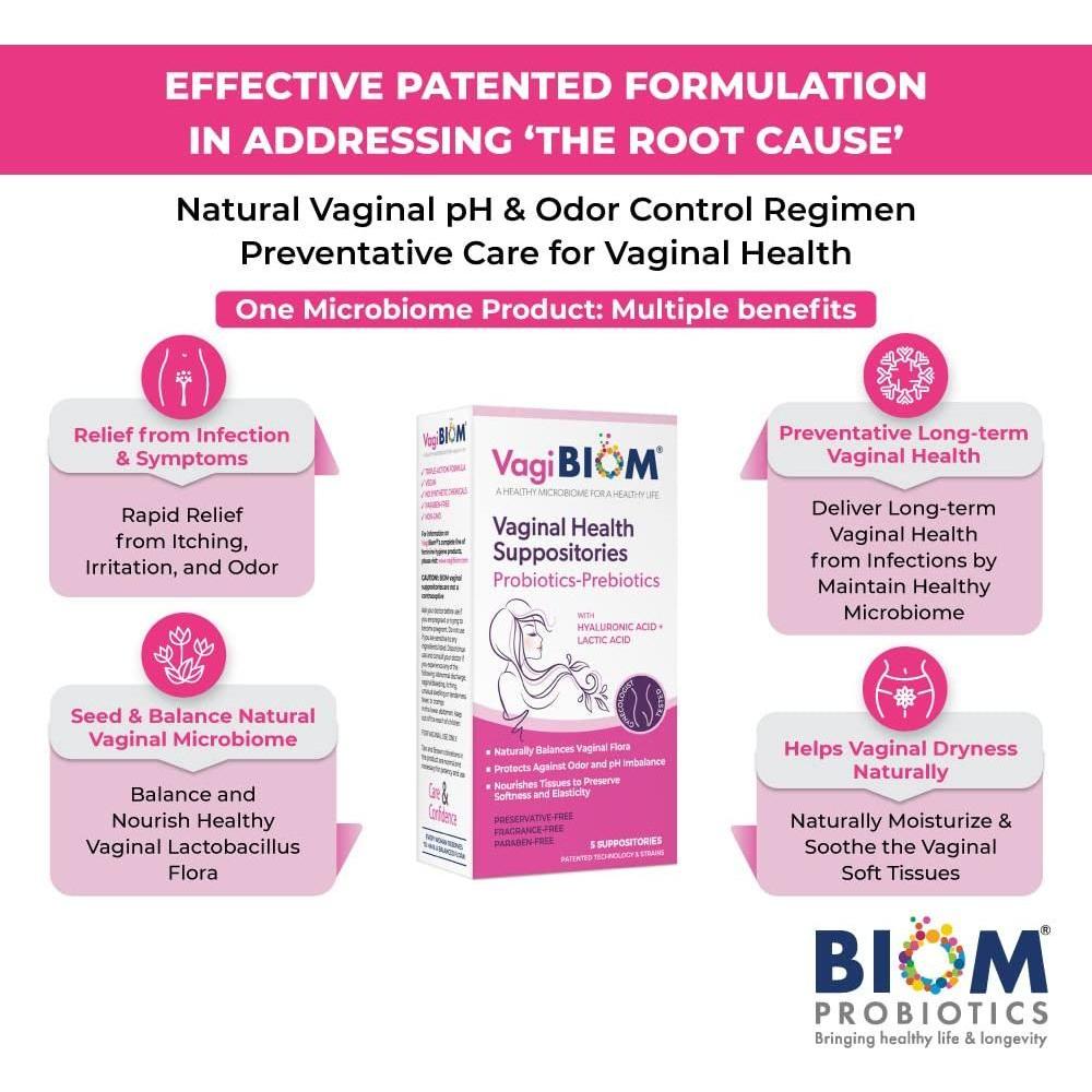 Vagibiom Lactobacillus Vaginal Suppository 5 Count | Microbiome Balance, pH Support & Soothing Relief