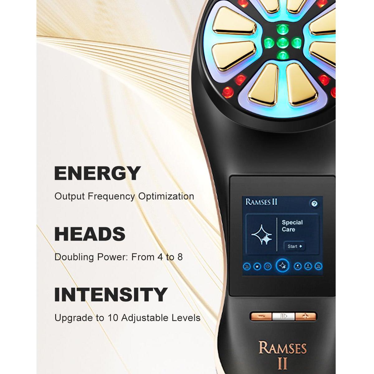 WAiU PREMIUM RAMSES II Beauty Device | Professional Multi-Function Anti-Ageing & Hydration System